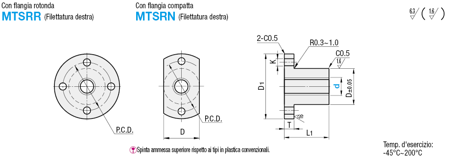 Chiocciole in resina per viti di trasmissioneCarico pesante:Immagine relativa