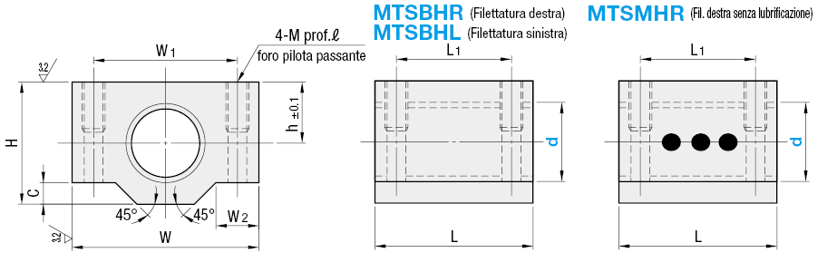 Chiocciole a carrello per viti di trasmissione/Carrello largo:Immagine relativa