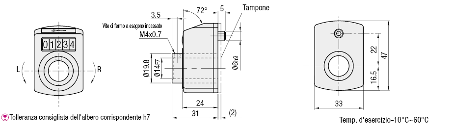 Indicatori di posizionamento digitali/Contatore frontale:Immagine relativa