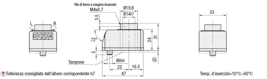 Indicatori di posizionamento digitali/Contatore verticale:Immagine relativa