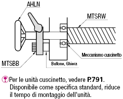 Piastre di arresto per viti di trasmissione/Quadrate:Immagine relativa