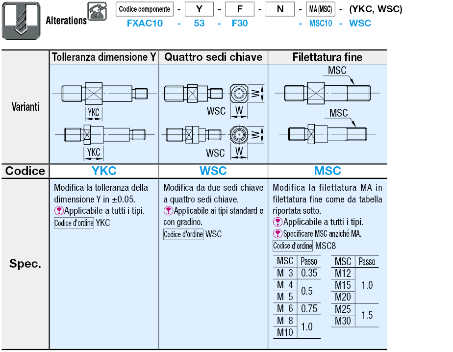 Alberi a sbalzo/Standard/filettatura sui due lati:Immagine relativa
