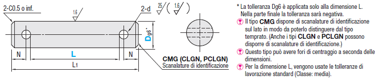 Perni girevoli di precisione/Dritti/con coppiglie:Immagine relativa