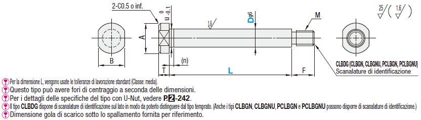 Perni girevoli di precisione/Con flangia/filettati con controdado:Immagine relativa