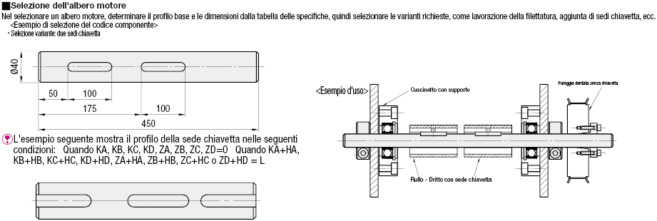 Alberi motore/Dritti:Immagine relativa