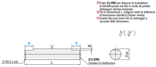 Perni girevoli di precisione/Con due sedi vite di fermo/Profilo a D:Immagine relativa