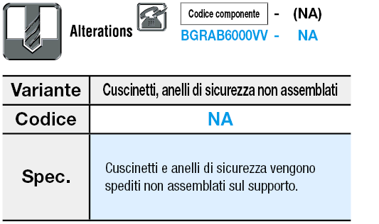 Attacco diretto/standard/con anello di sicurezza:Immagine relativa