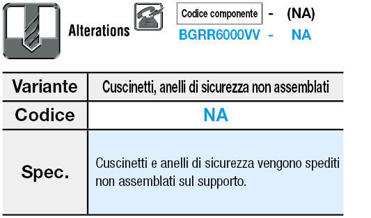 Attacco diretto/standard con pilota/con anello di sicurezza:Immagine relativa