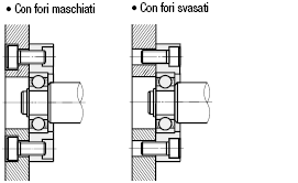 Attacco diretto/senza anello di sicurezza:Immagine relativa