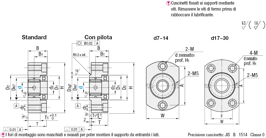 Cuscinetti reggispinta:Immagine relativa