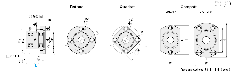 Lunghezza configurabile/doppio cuscinetto/con anello di sicurezza:Immagine relativa