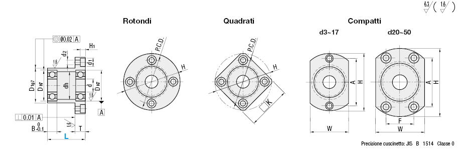 Lunghezza standard/doppio cuscinetto/senza anello di sicurezza:Immagine relativa