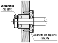 Lunghezza standard/doppio cuscinetto/senza anello di sicurezza:Immagine relativa