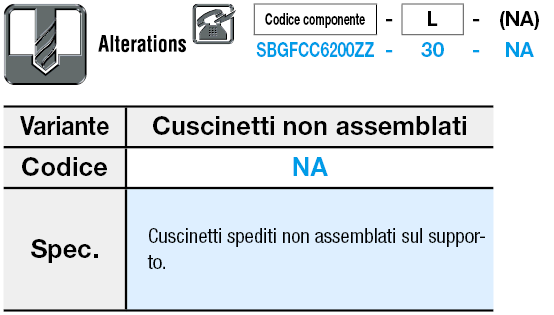 Lunghezza configurabile/doppio cuscinetto/senza anello di sicurezza:Immagine relativa
