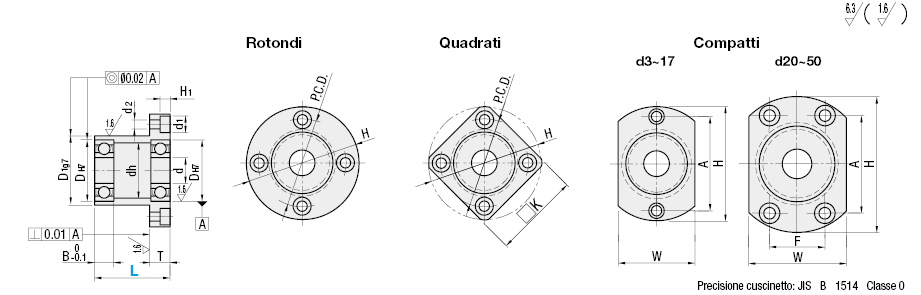 Lunghezza configurabile/doppio cuscinetto/senza anello di sicurezza:Immagine relativa