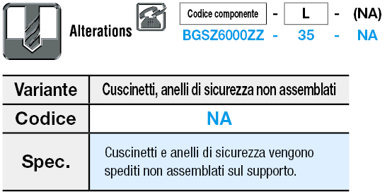 Lunghezza standard/doppio cuscinetto con pilota/con anello di sicurezza:Immagine relativa