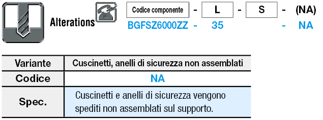 Lunghezza configurabile/doppio cuscinetto con pilota/con anello di sicurezza:Immagine relativa