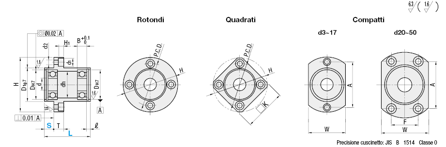 Lunghezza configurabile/doppio cuscinetto con pilota/con anello di sicurezza:Immagine relativa