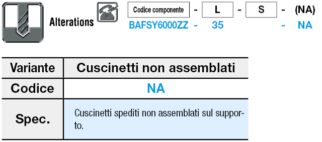 Lunghezza configurabile/doppio cuscinetto con pilota/senza anello di sicurezza:Immagine relativa