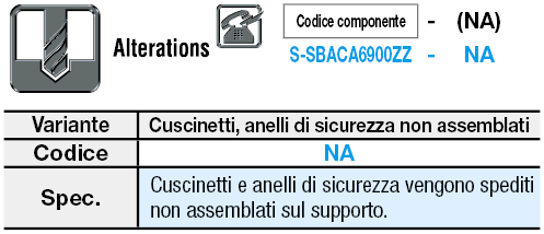 Con grasso a bassa produzione di particolato/Cuscinetto singolo:Immagine relativa