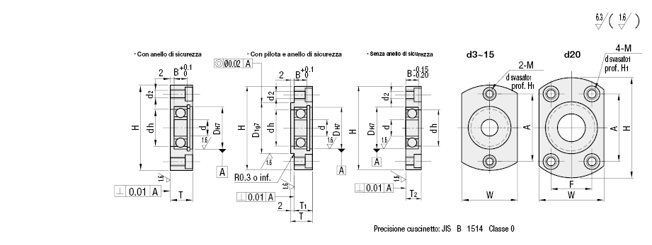 Con grasso a bassa produzione di particolato/Cuscinetto singolo:Immagine relativa