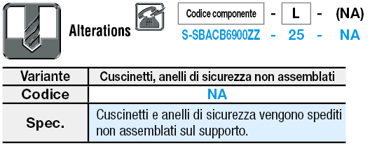 Con grasso a bassa produzione di particolato/Doppio cuscinetto:Immagine relativa