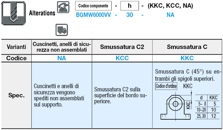 A T/corti, doppio cuscinetto/con anello di sicurezza:Immagine relativa