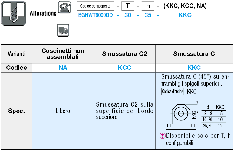 A T/doppio cuscinetto/senza anello di sicurezza:Immagine relativa