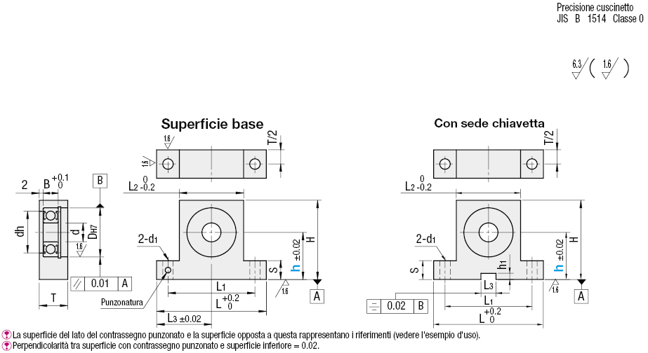 A T/con gola di posizionament/con anello di sicurezza:Immagine relativa
