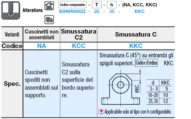 A T/doppio cuscinetto/con gola di posizionamento/senza anello di sicurezza:Immagine relativa
