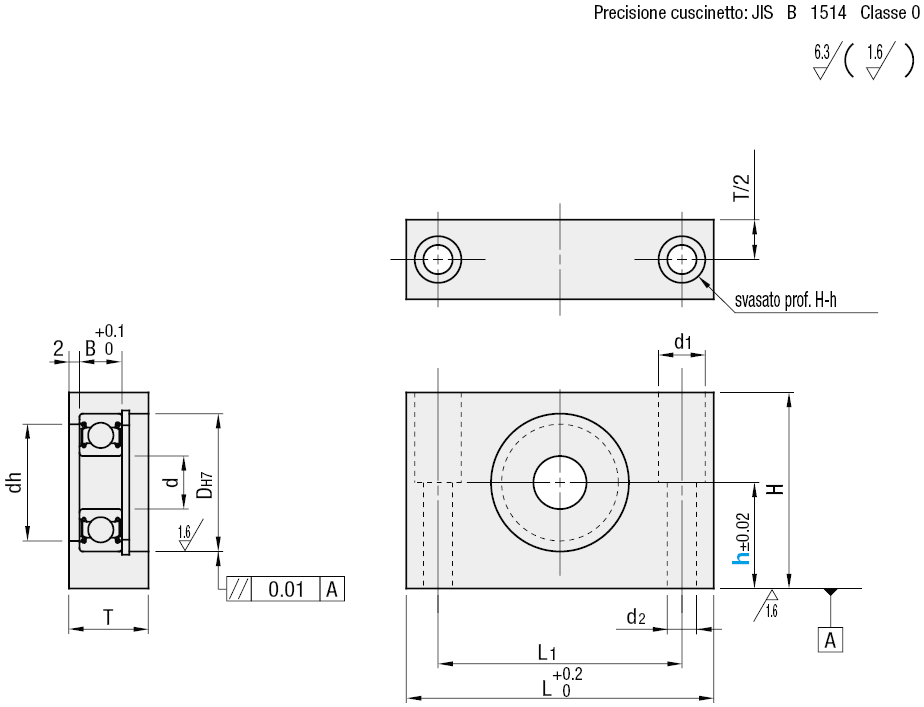A blocco/con anello di sicurezza:Immagine relativa