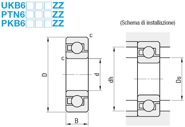 Cuscinetti in plastica/UHMW/PTFE/PEEK:Immagine relativa