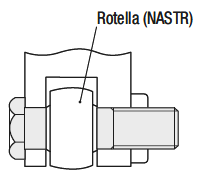 Perni per rotelle/Filettati:Immagine relativa