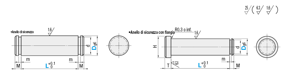 Perni per rotelle/Con anello di sicurezza:Immagine relativa