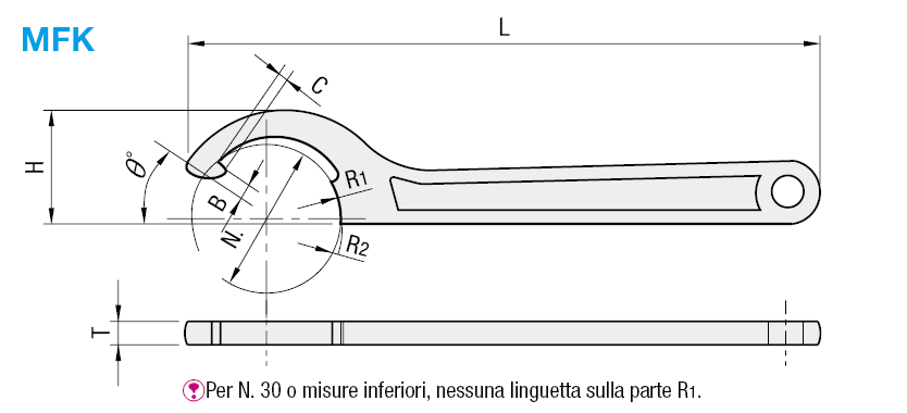 Chiavi per dadi cuscinetto:Immagine relativa