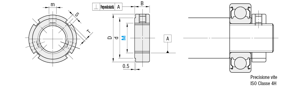 Controdadi di precisione:Immagine relativa