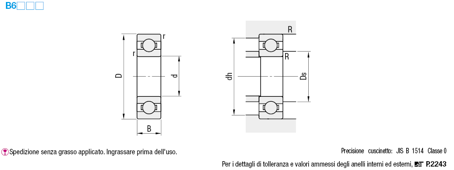 A gola profonda/Aperti:Immagine relativa