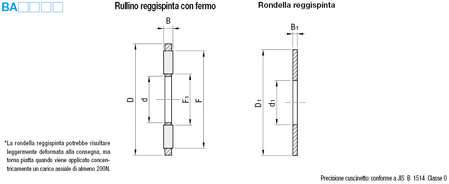 Cuscinetti a rullini reggispinta:Immagine relativa