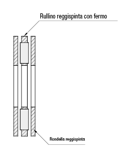 Cuscinetti a rullini reggispinta:Immagine relativa