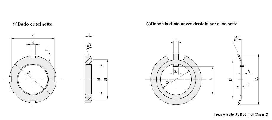 Controdadi per cuscinetti/Con rondella di sicurezza dentata:Immagine relativa