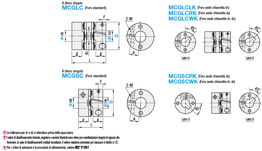 Giunti /A dischi per coppia standard/A morsetto:Immagine relativa