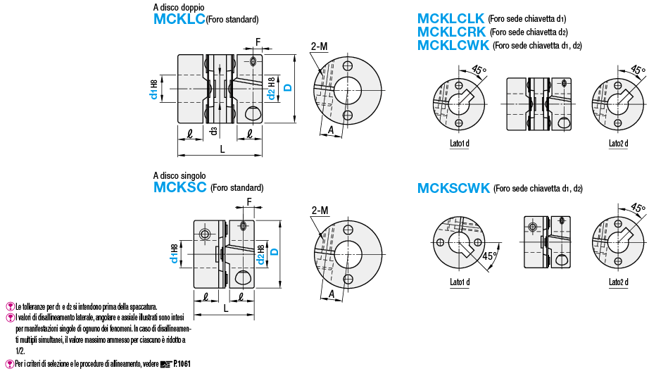 Giunti /A dischi per coppia elevata/A morsetto:Immagine relativa