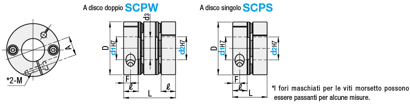 Giunti/A dischi ad alta rigiditá/A morsetto:Immagine relativa