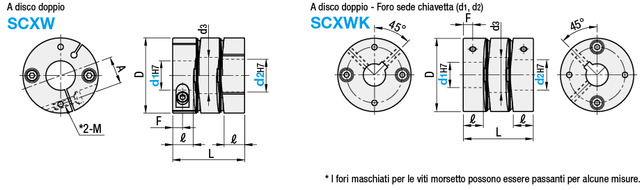 Giunti/A dischi ad alta accuratezza di posizionamento/A morsetto/Con chiavetta:Immagine relativa