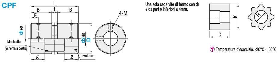 Giunti/Con manicotto/Con vite di fermo:Immagine relativa