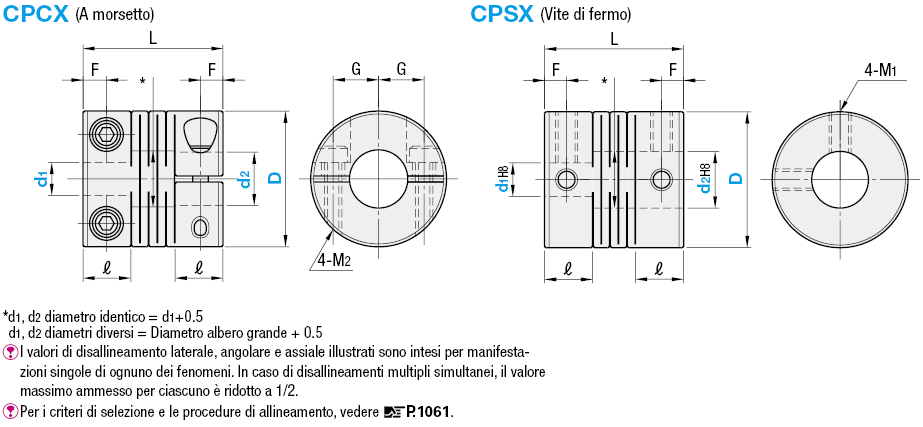 Giunti/Spaccati/Con vite di fermo:Immagine relativa