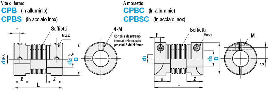 Giunti/A soffietto/Con vite di fermo/A morsetto:Immagine relativa