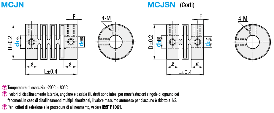 Giunti/In resina:Immagine relativa