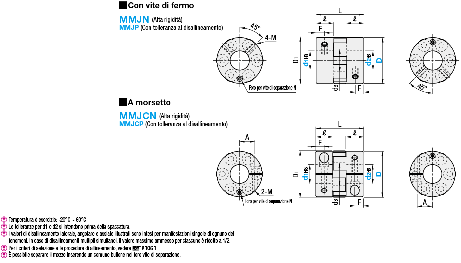 Giunti/A stella/A morsetto:Immagine relativa