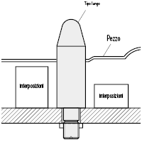 Perni di posizionamento/Testa lunga/Con spallamento/Filettatura maschio/Placcati:Immagine relativa